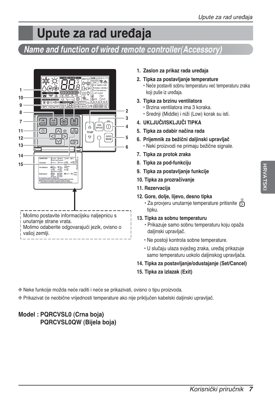 Upute za rad uređaja | LG ARNU76GB8Z2 User Manual | Page 175 / 205