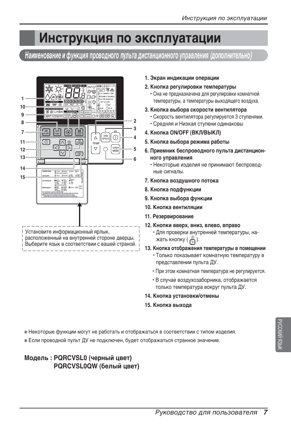 Safety precautions, Инструкция по эксплуатации, Remote controller | LG ARNU76GB8Z2 User Manual | Page 199 / 205