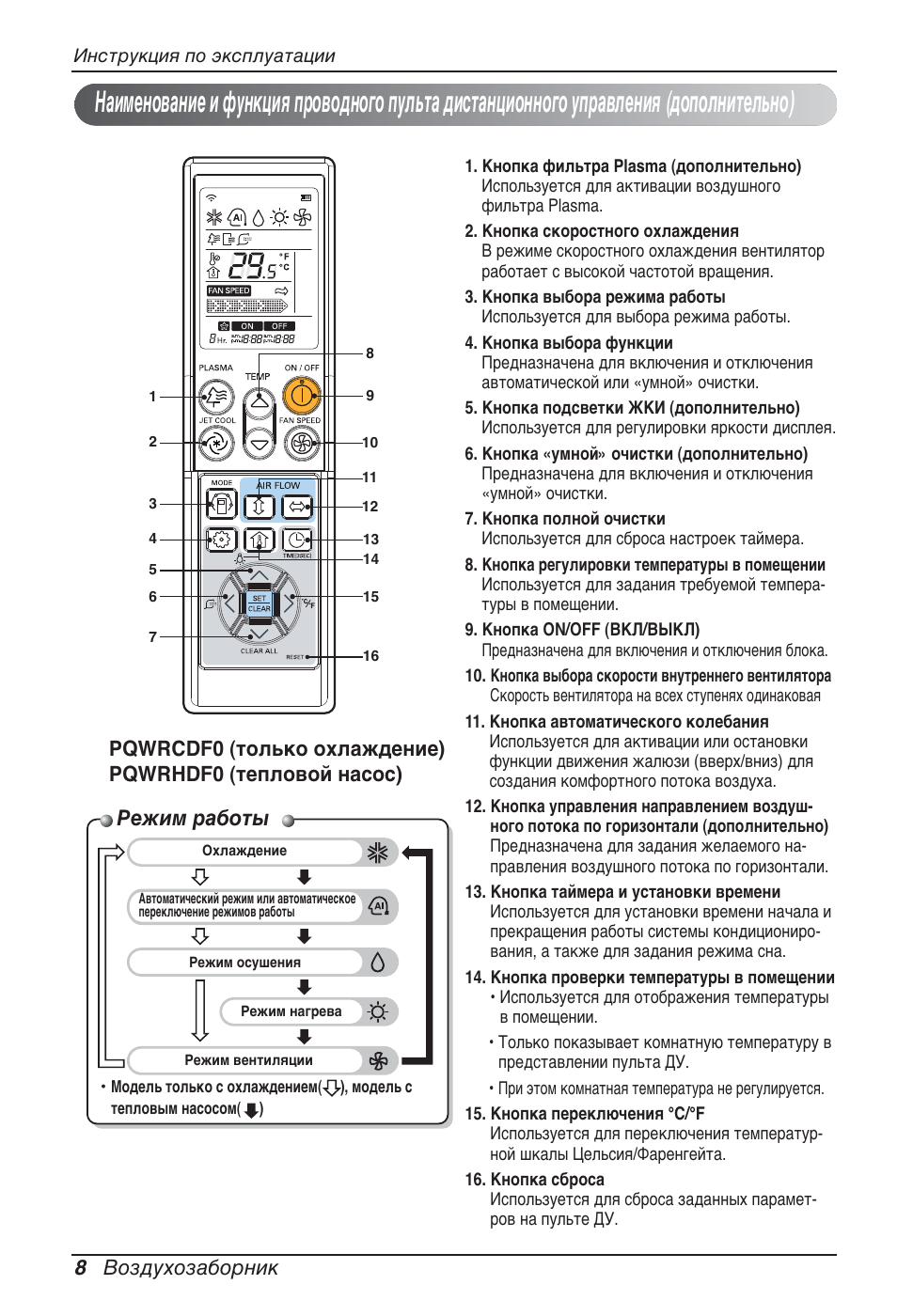 Режим работы, 8 воздухозаборник | LG ARNU76GB8Z2 User Manual | Page 200 / 205