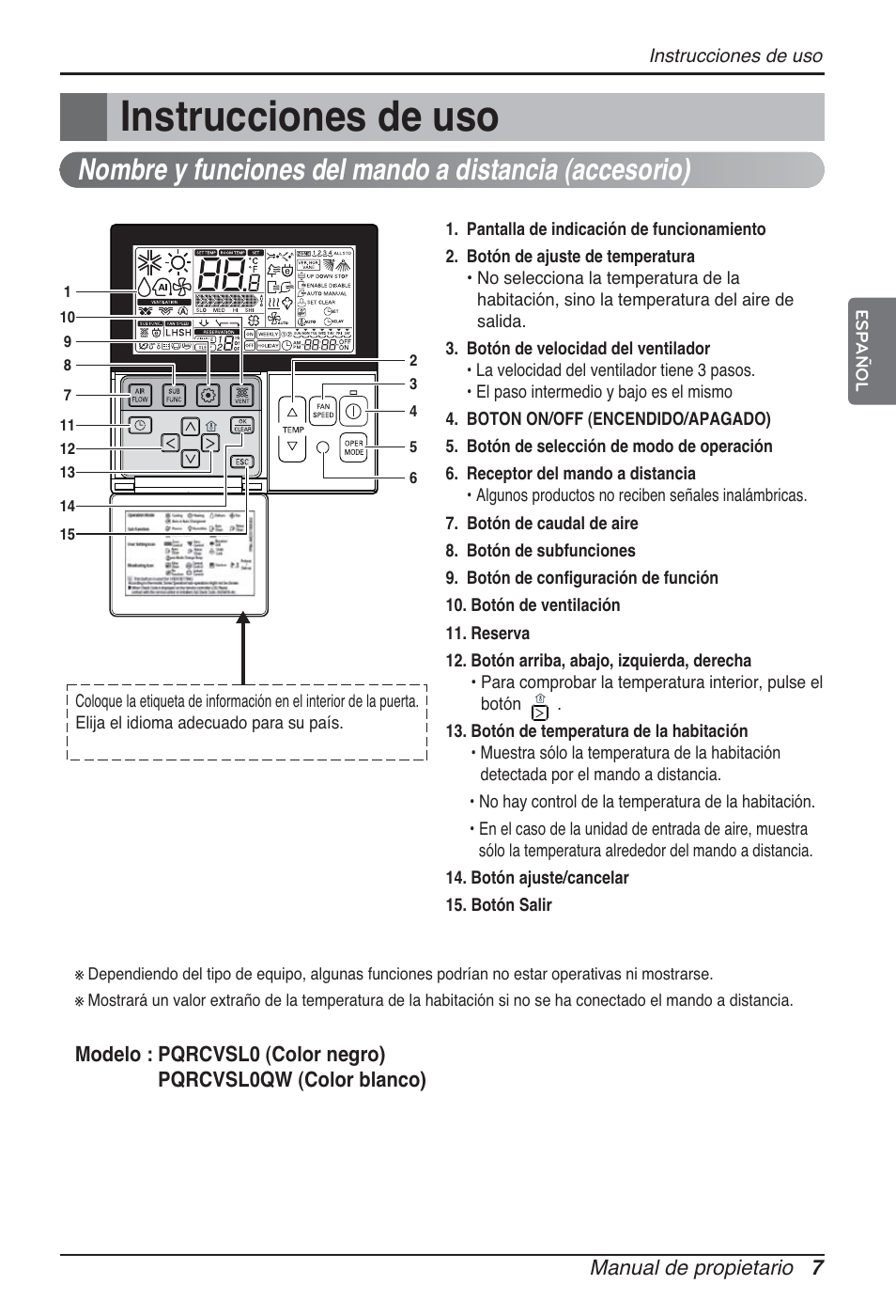 Safety precautions, Instrucciones de uso | LG ARNU76GB8Z2 User Manual | Page 31 / 205