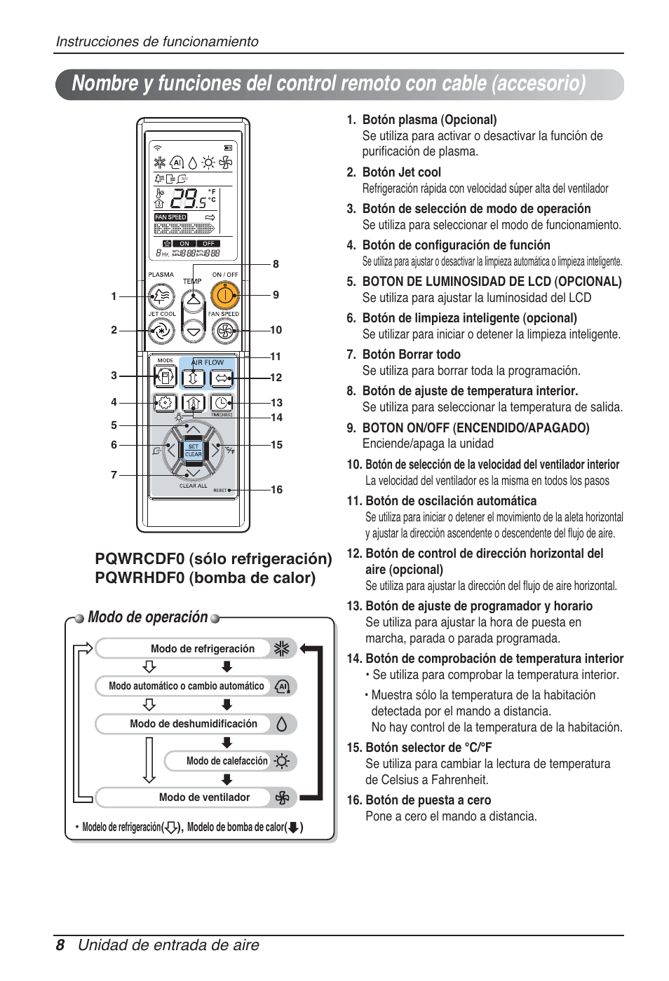 Modo de operación, 8 unidad de entrada de aire | LG ARNU76GB8Z2 User Manual | Page 32 / 205