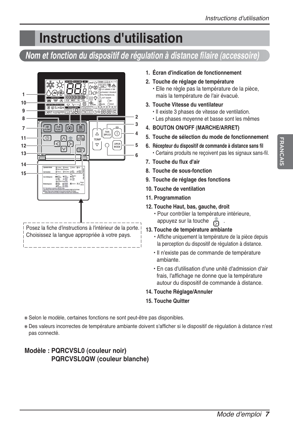 Safety precautions, Instructions d'utilisation, Remote controller | LG ARNU76GB8Z2 User Manual | Page 43 / 205