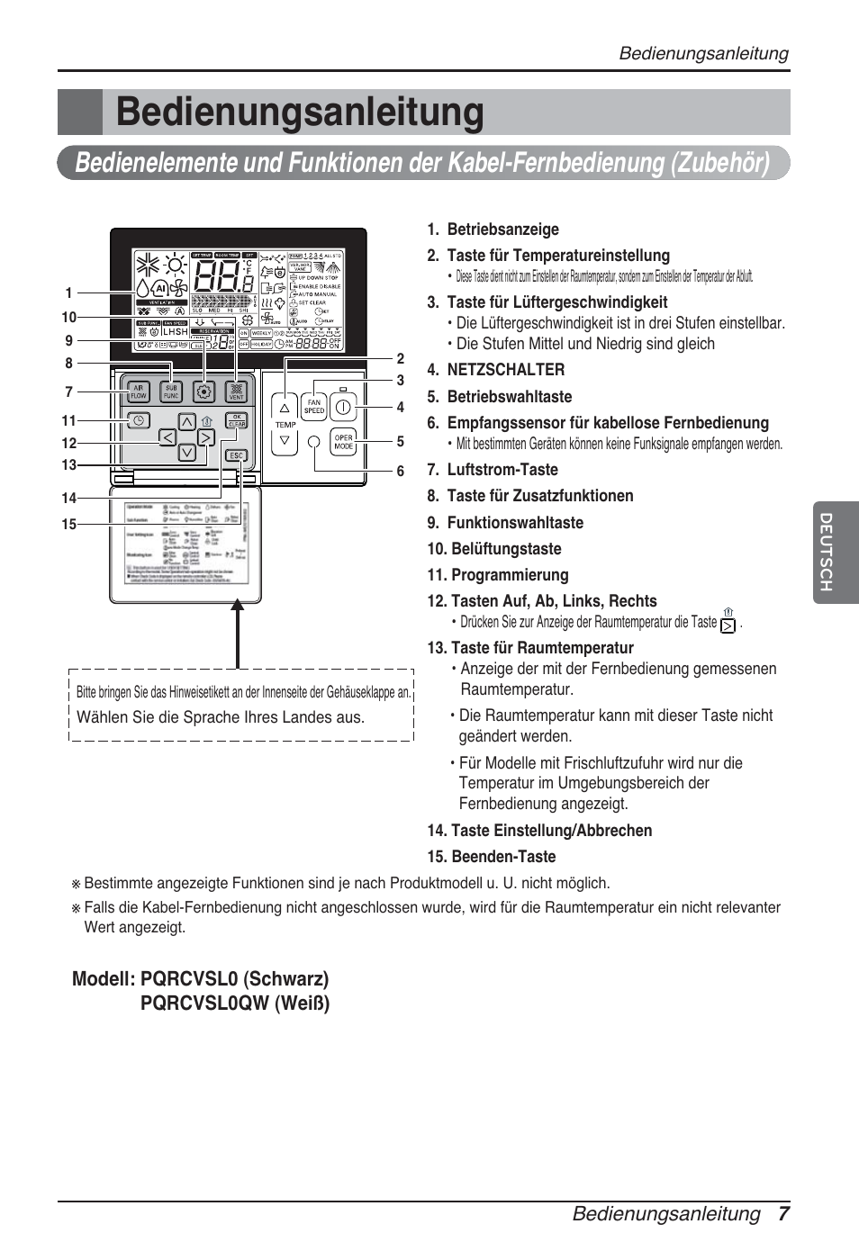 Safety precautions, Bedienungsanleitung, Remote controller | LG ARNU76GB8Z2 User Manual | Page 55 / 205