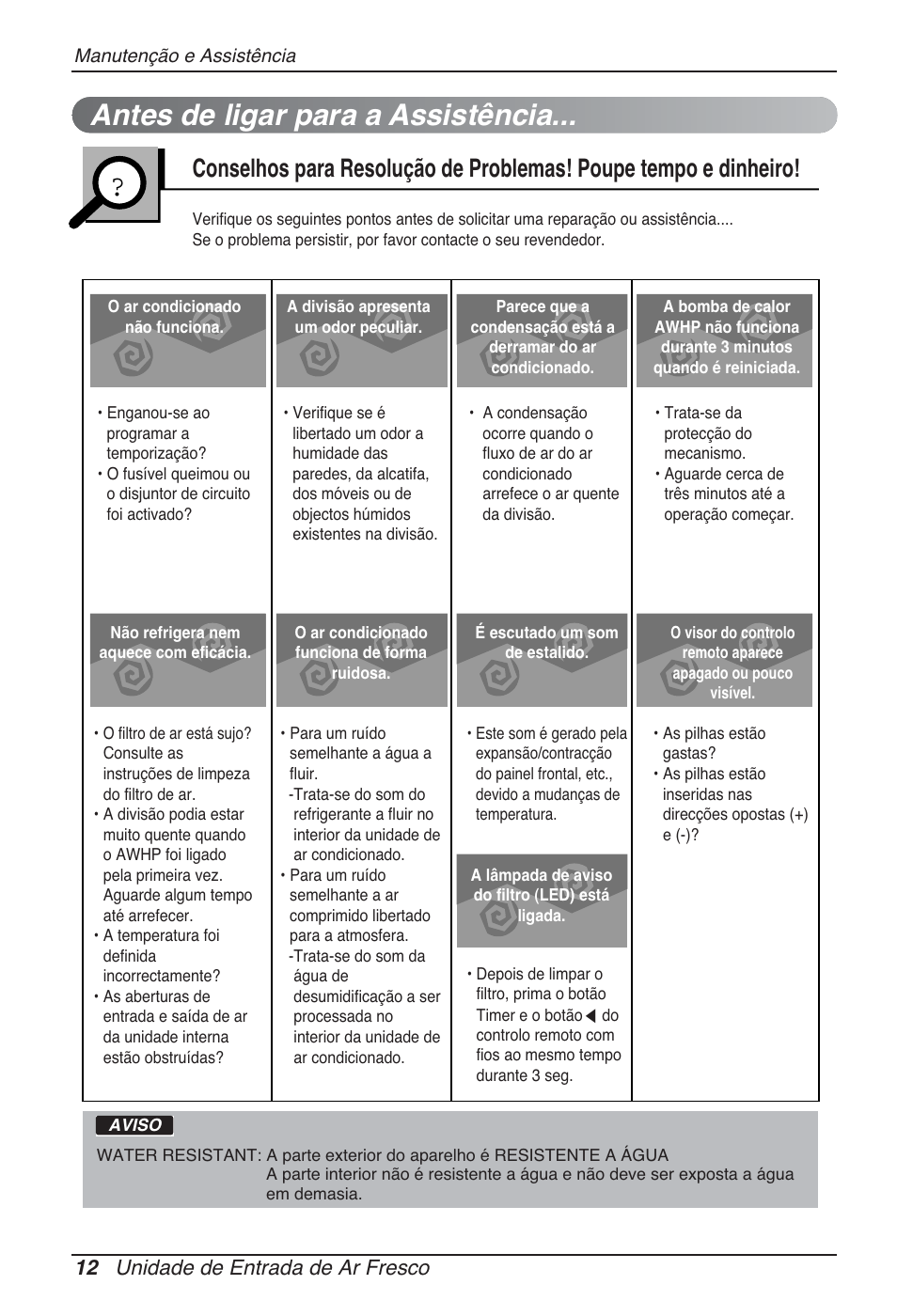 Antes de ligar para a assistência, 12 unidade de entrada de ar fresco | LG ARNU76GB8Z2 User Manual | Page 72 / 205