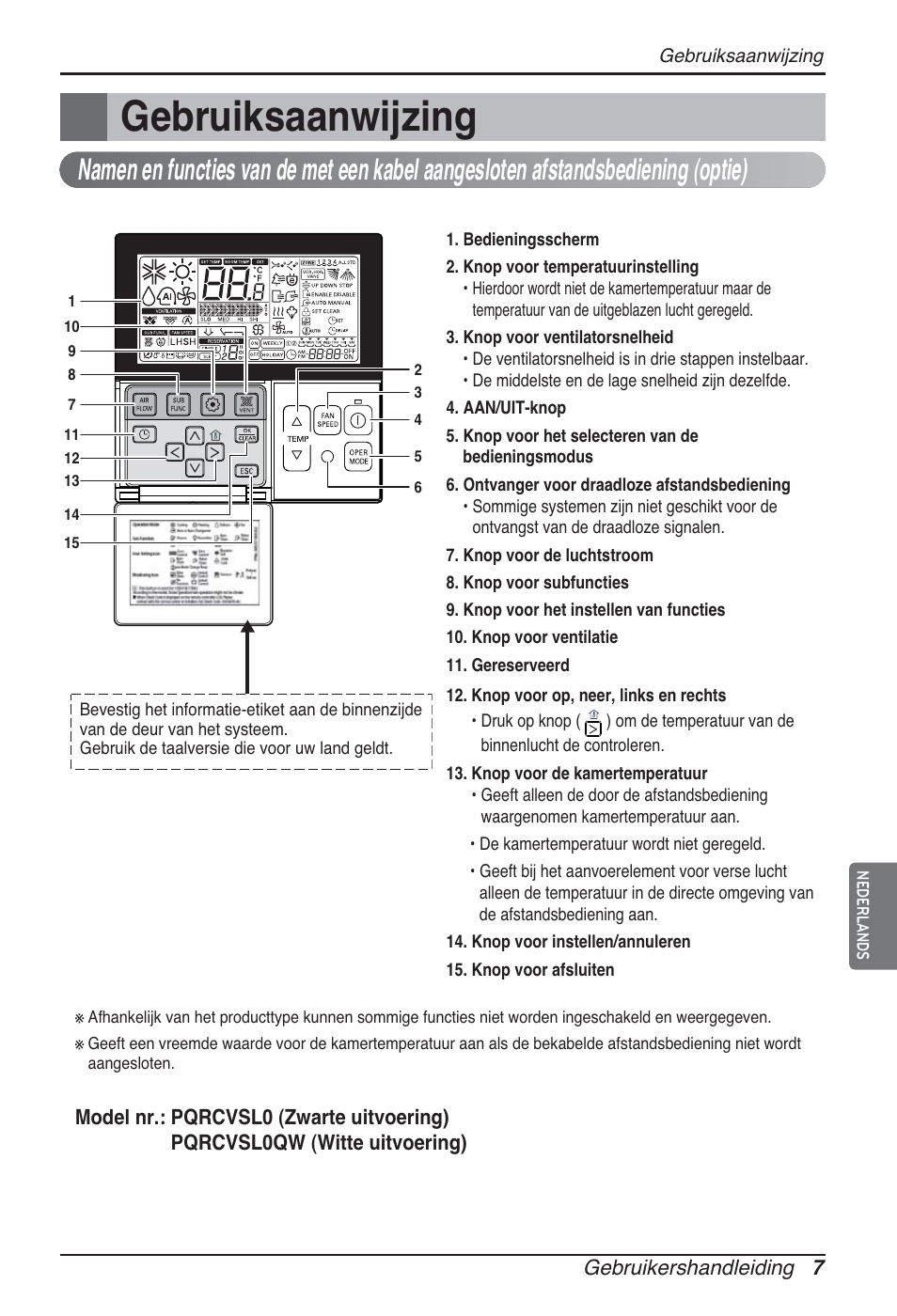 Safety precautions, Gebruiksaanwijzing, Remote controller | LG ARNU76GB8Z2 User Manual | Page 91 / 205