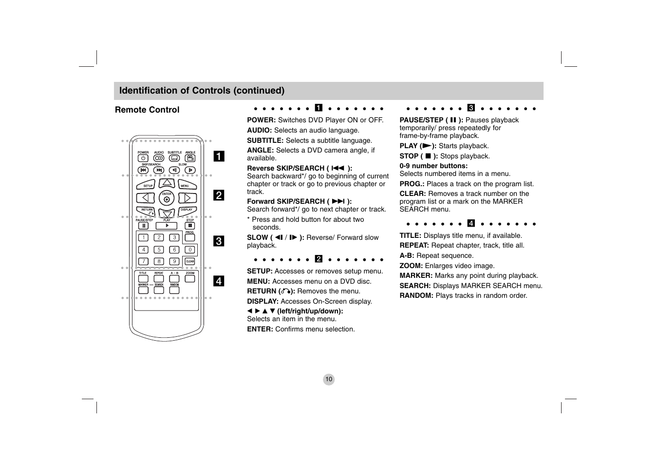 Ab c d, Identification of controls (continued), Remote control | LG DP271 User Manual | Page 10 / 84