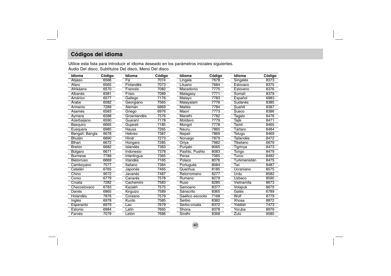Códigos del idioma | LG DP271 User Manual | Page 82 / 84