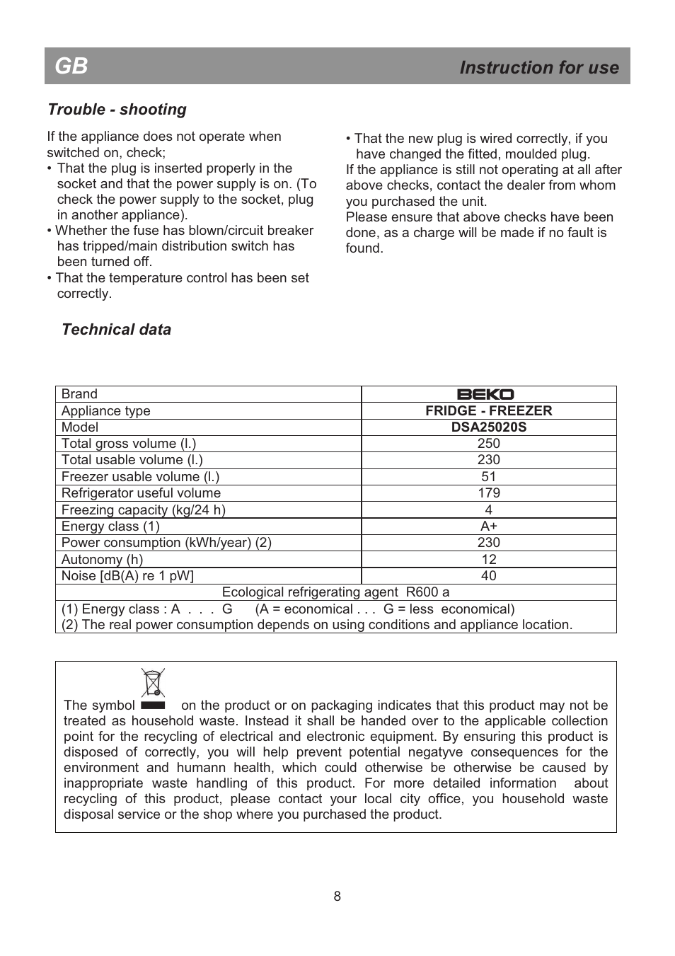 Instruction for use | Beko DSA 25020 S User Manual | Page 14 / 31