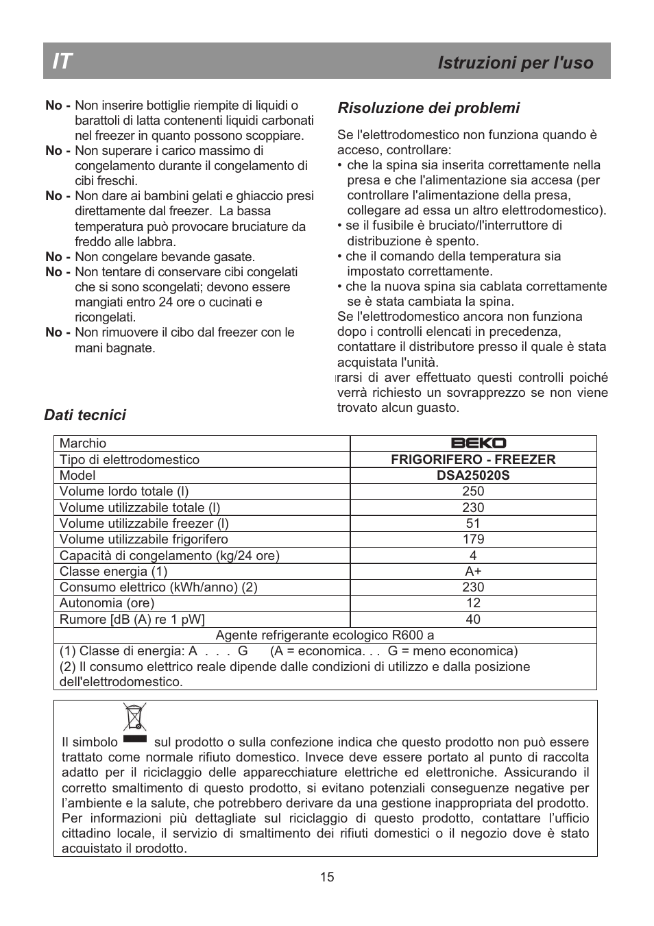 Istruzioni per l'uso | Beko DSA 25020 S User Manual | Page 21 / 31