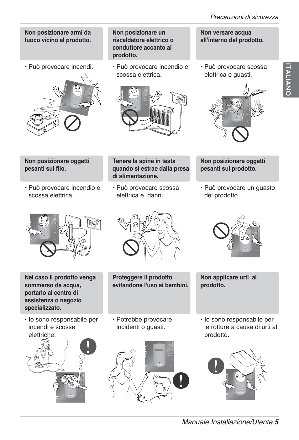 Manuale installazione/utente 5, Italiano, Precauzioni di sicurezza | LG PQNFB17B0 User Manual | Page 113 / 756