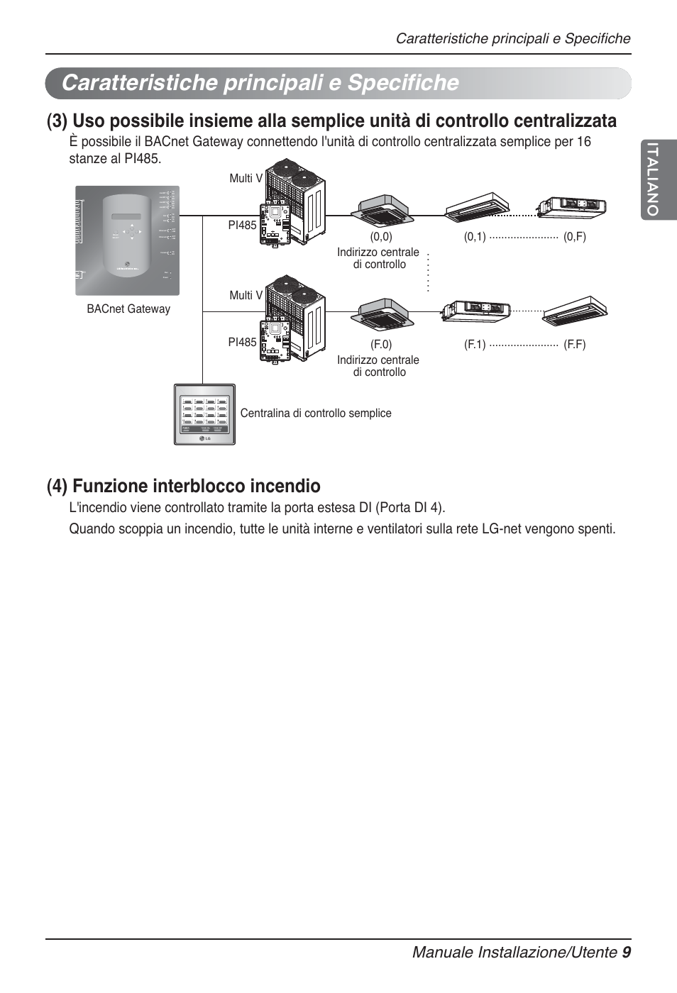 Caratteristiche principali e specifiche, 4) funzione interblocco incendio, Manuale installazione/utente 9 | Italiano | LG PQNFB17B0 User Manual | Page 117 / 756