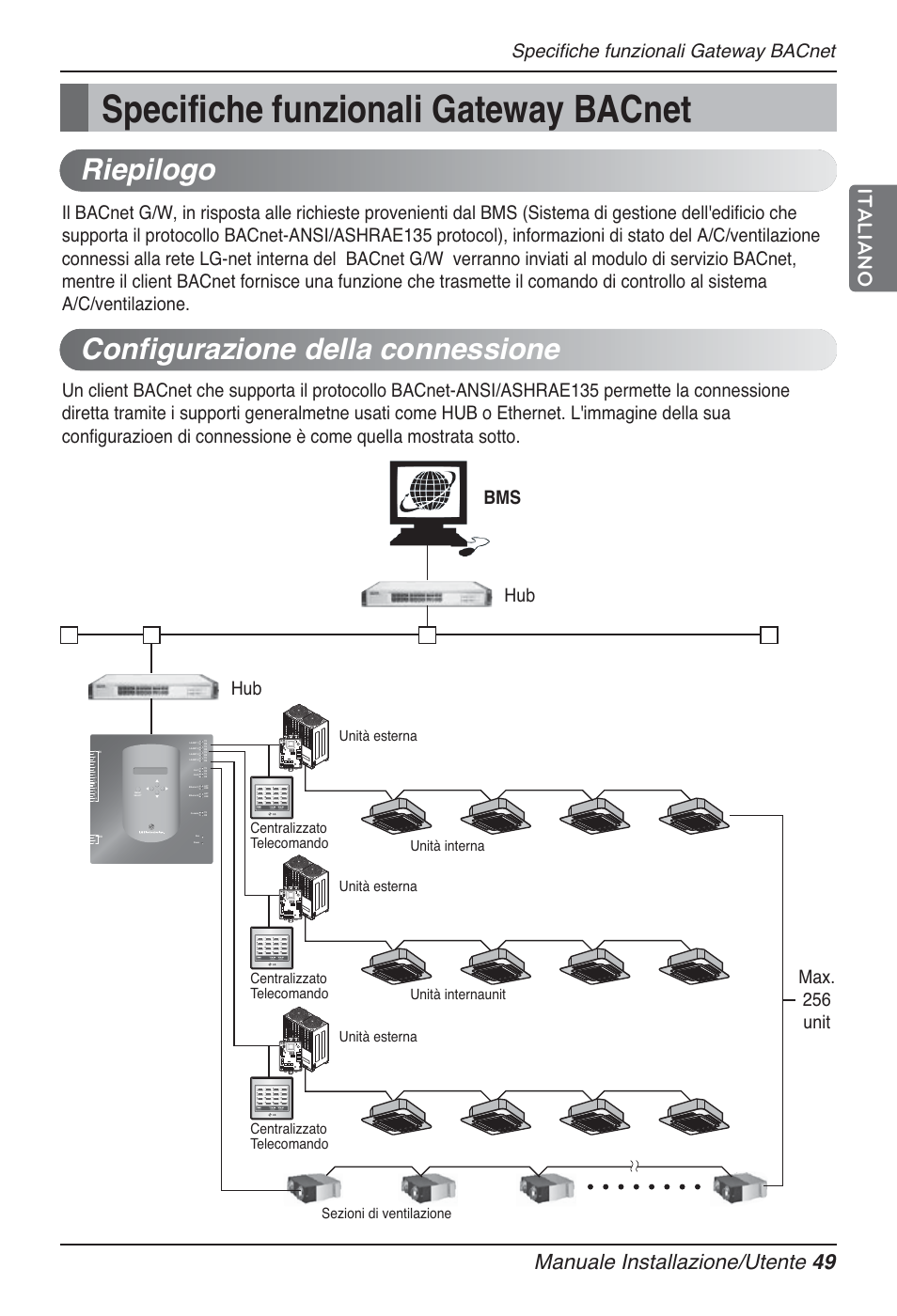 Riepilogo, Configurazione della connessione, Manuale installazione/utente 49 italiano | Specifiche funzionali gateway bacnet | LG PQNFB17B0 User Manual | Page 157 / 756