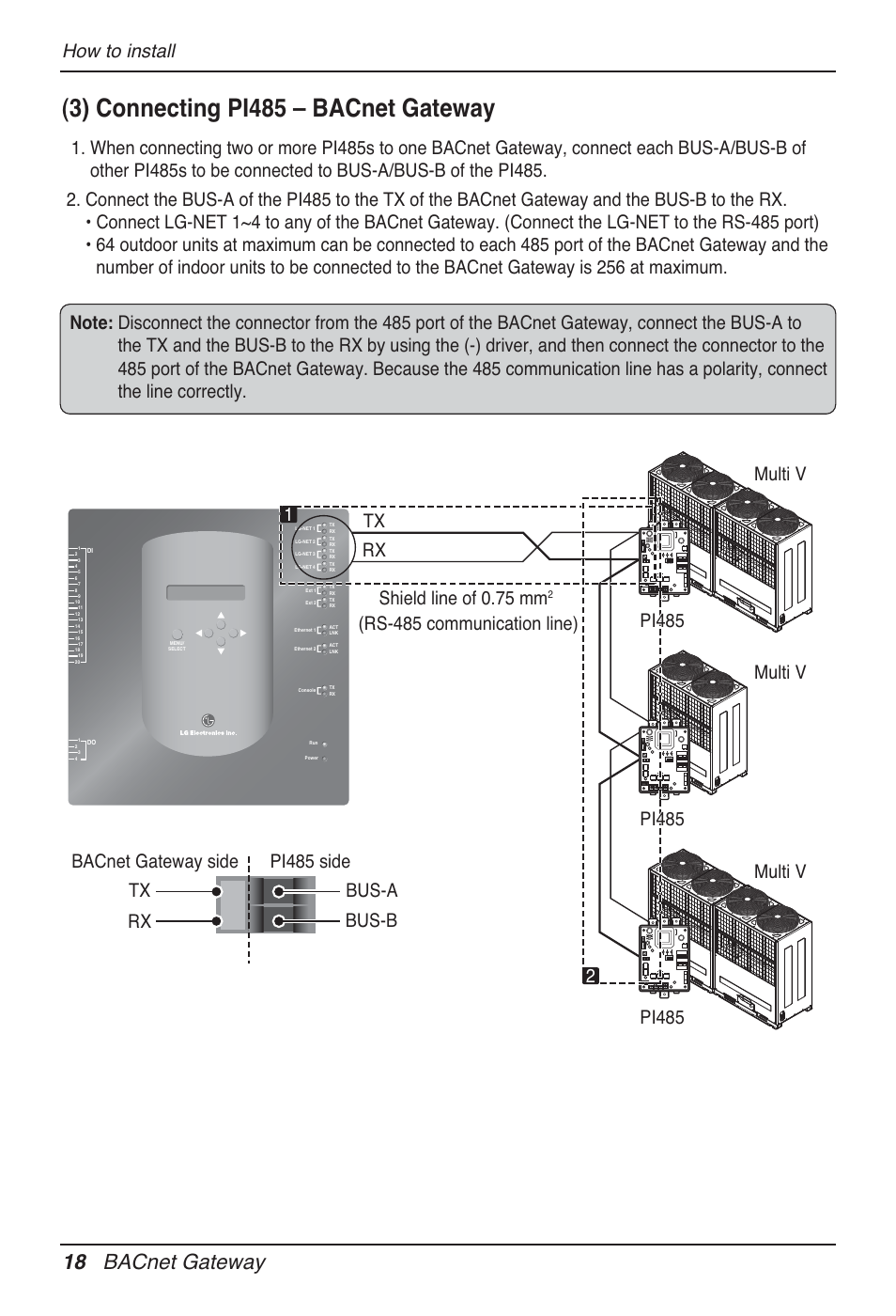 3) connecting pi485 – bacnet gateway, 18 bacnet gateway, How to install | Multi v tx rx, Multi v, Multi v shield line of 0.75 mm | LG PQNFB17B0 User Manual | Page 18 / 756