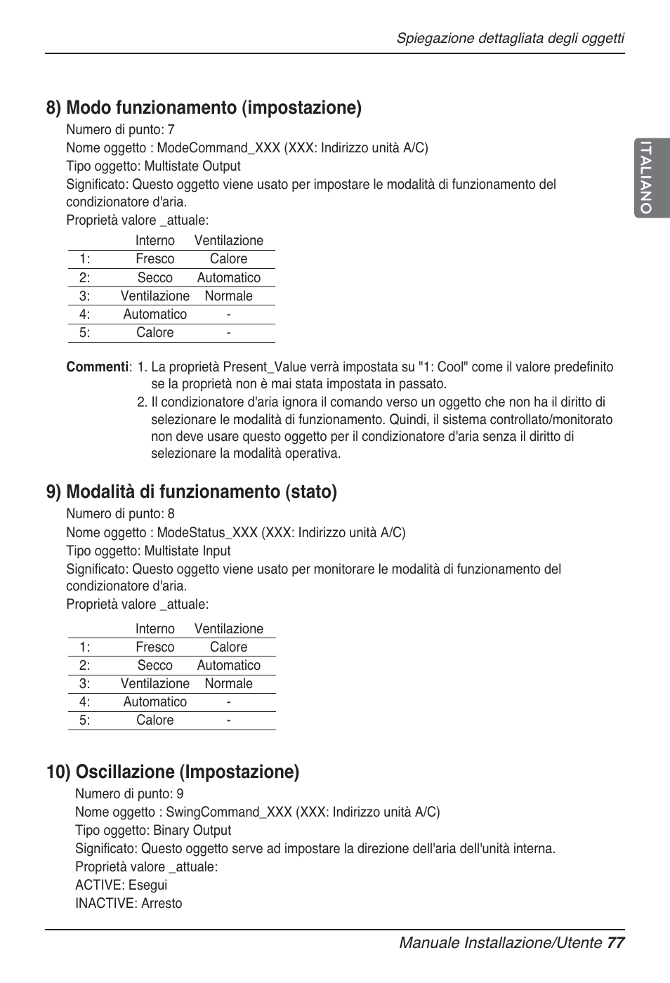 8) modo funzionamento (impostazione), 9) modalità di funzionamento (stato), 10) oscillazione (impostazione) | LG PQNFB17B0 User Manual | Page 185 / 756