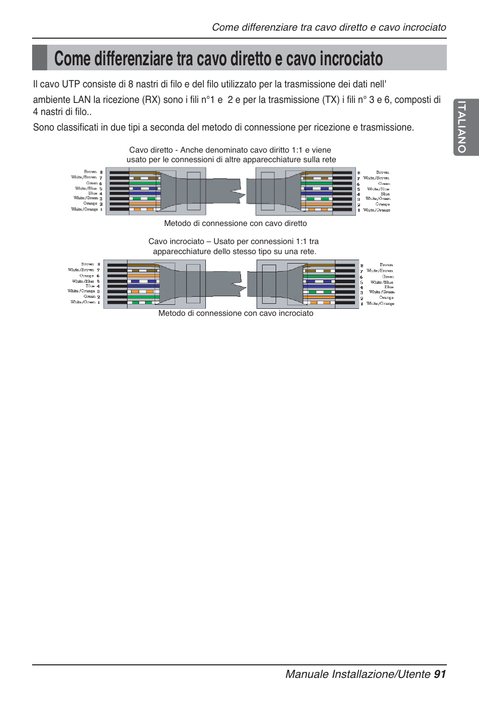 LG PQNFB17B0 User Manual | Page 199 / 756