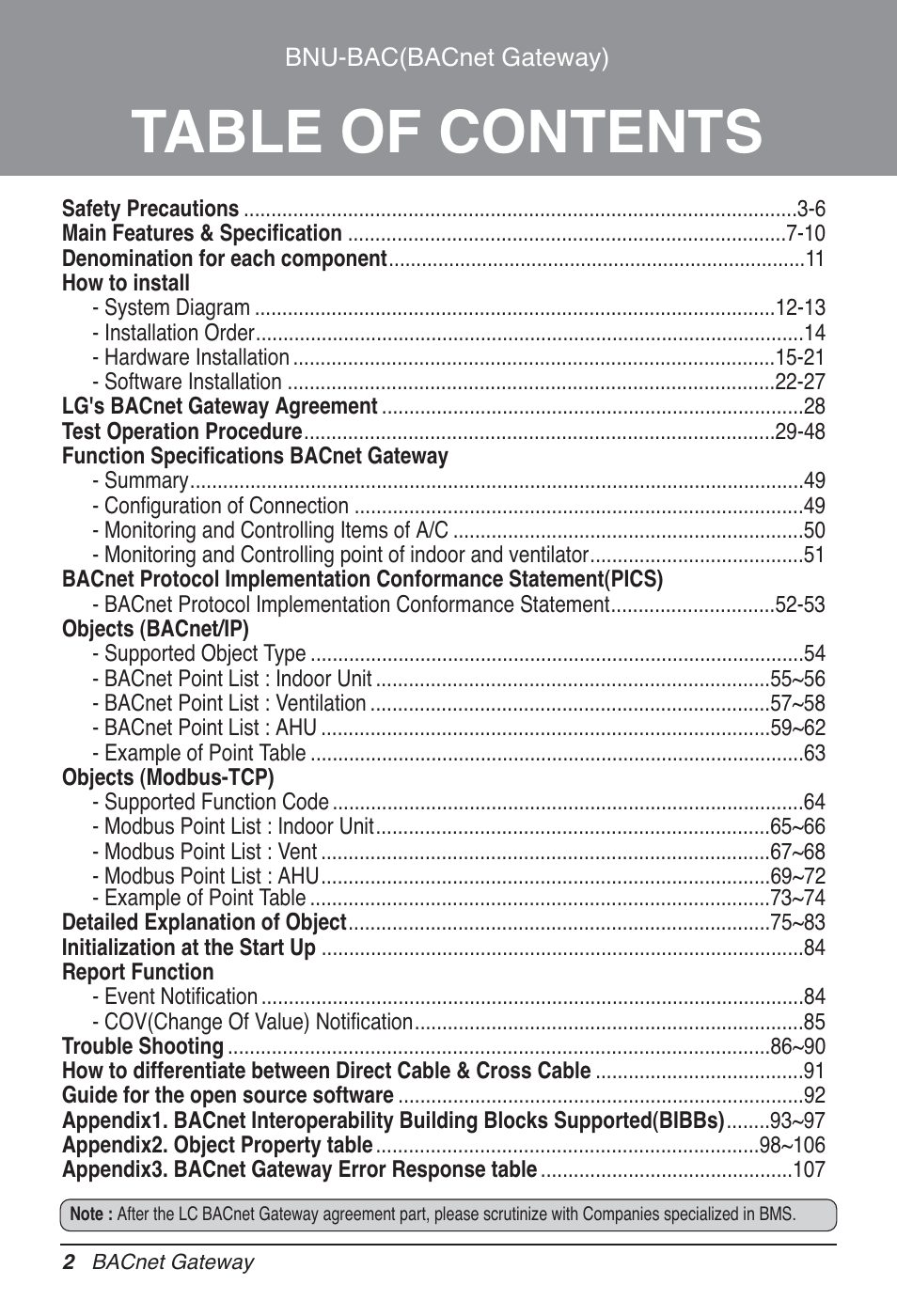 LG PQNFB17B0 User Manual | Page 2 / 756