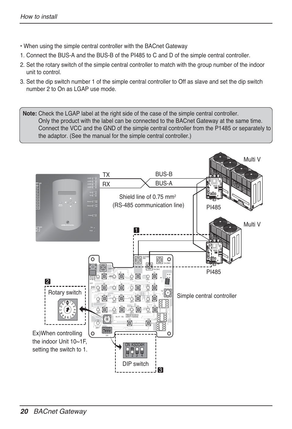 20 bacnet gateway, Multi v pi485 tx rx, Shield line of 0.75 mm | LG PQNFB17B0 User Manual | Page 20 / 756