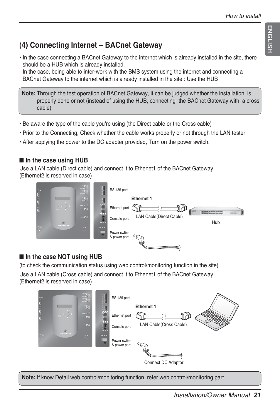 4) connecting internet – bacnet gateway, Installation/owner manual 21 english, How to install | Hub lan cable(direct cable) ethernet 1, Lan cable(cross cable) ethernet 1, Connect dc adaptor | LG PQNFB17B0 User Manual | Page 21 / 756