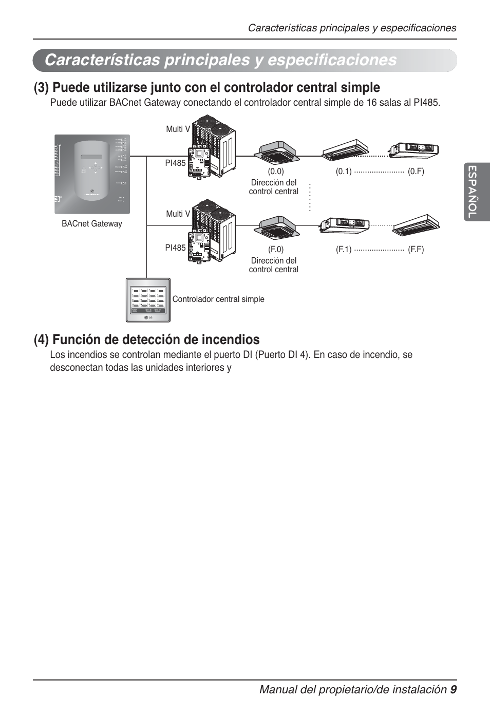 Características principales y especificaciones, 4) función de detección de incendios, Manual del propietario/de instalación 9 | Español | LG PQNFB17B0 User Manual | Page 225 / 756