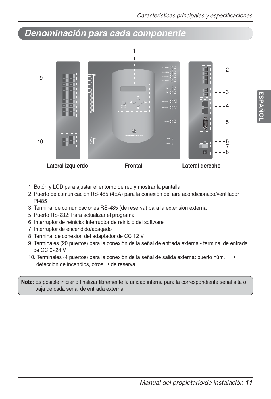 Denominación para cada componente, Manual del propietario/de instalación 11, Español | Características principales y especificaciones | LG PQNFB17B0 User Manual | Page 227 / 756