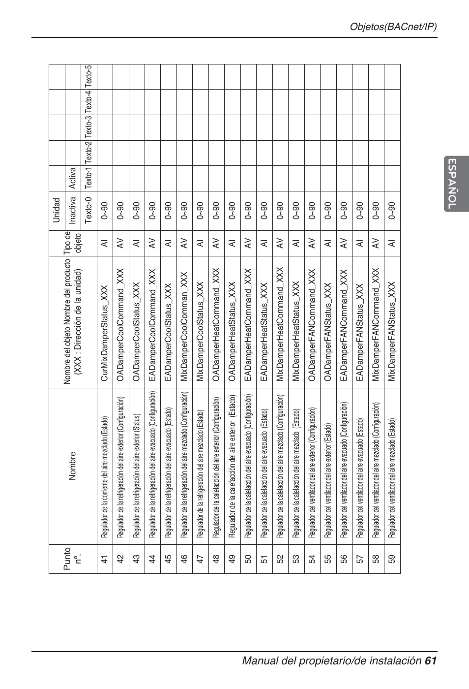 Manual del propietario/de instalación 61 español | LG PQNFB17B0 User Manual | Page 277 / 756