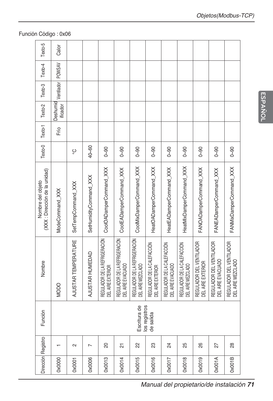 Manual del propietario/de instalación 71 español | LG PQNFB17B0 User Manual | Page 287 / 756