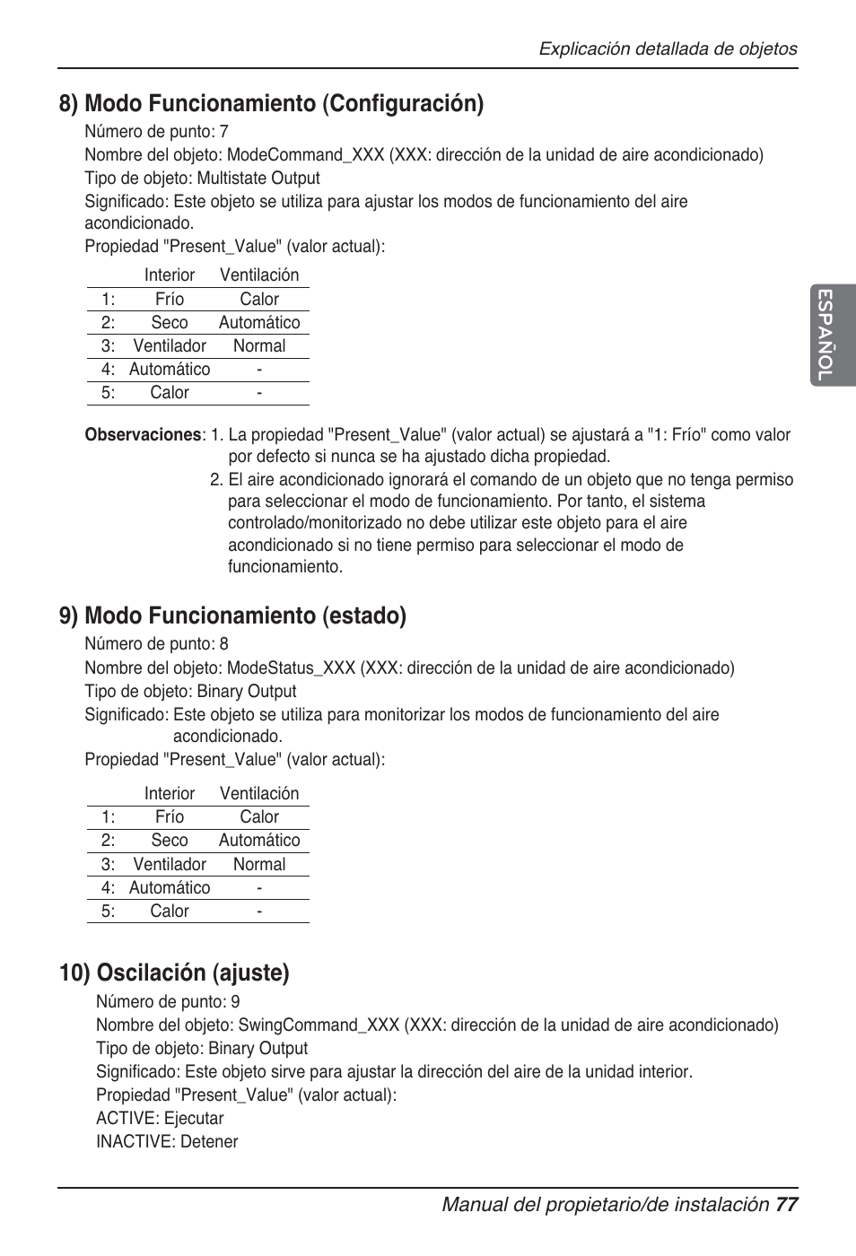 8) modo funcionamiento (configuración), 9) modo funcionamiento (estado), 10) oscilación (ajuste) | LG PQNFB17B0 User Manual | Page 293 / 756