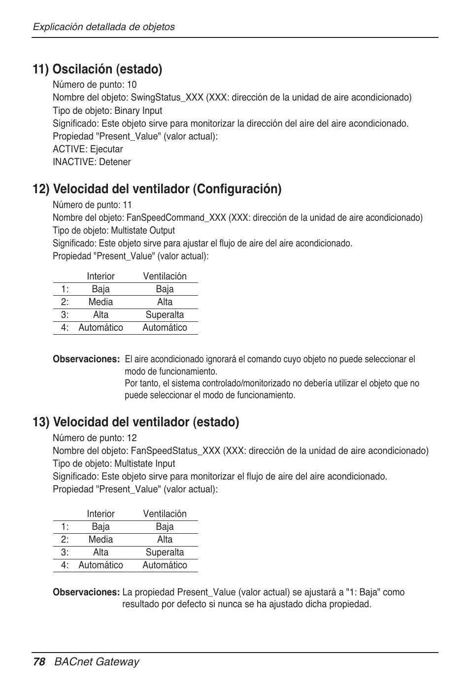 11) oscilación (estado), 12) velocidad del ventilador (configuración), 13) velocidad del ventilador (estado) | LG PQNFB17B0 User Manual | Page 294 / 756