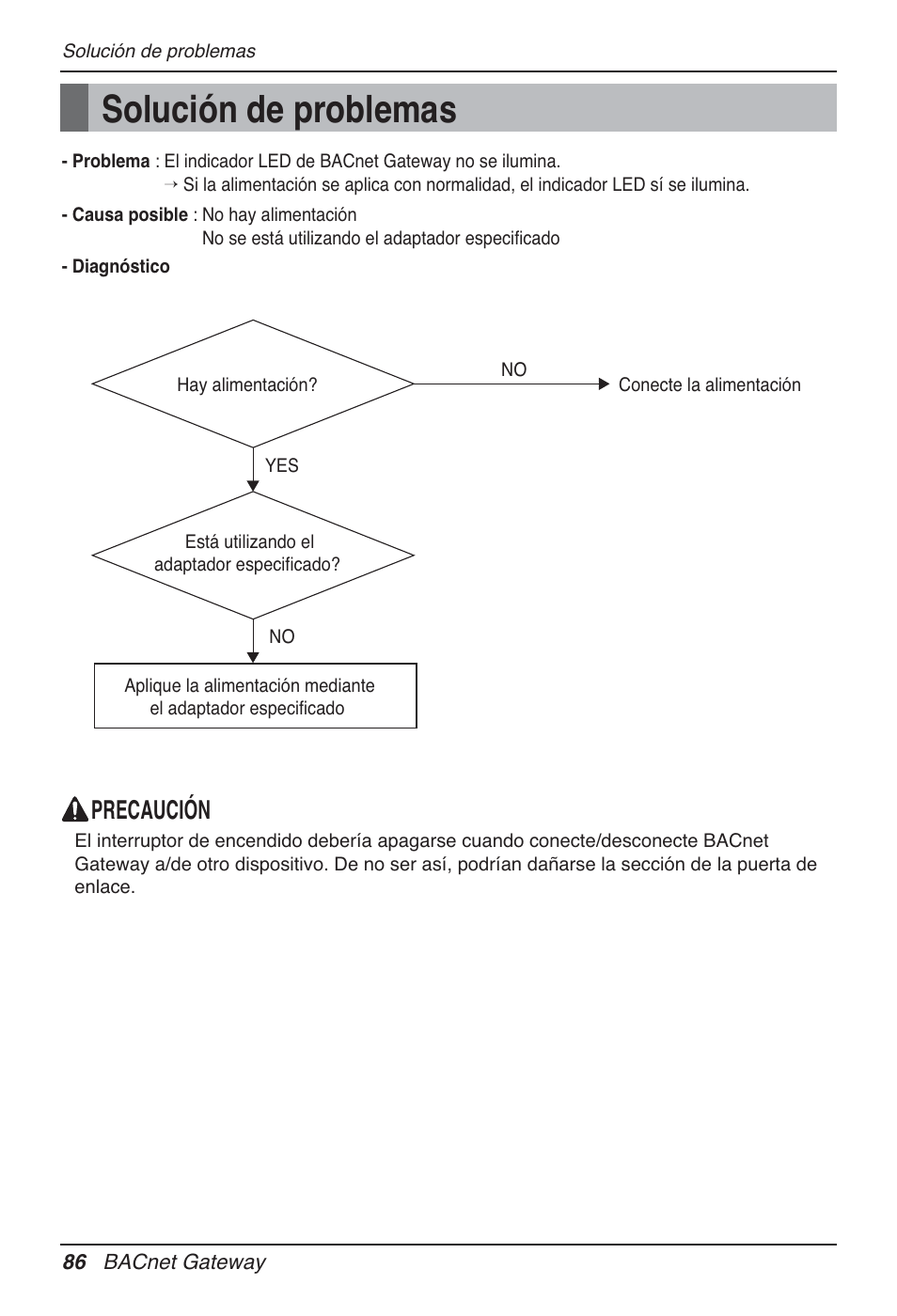 Solución de problemas, Precaución | LG PQNFB17B0 User Manual | Page 302 / 756