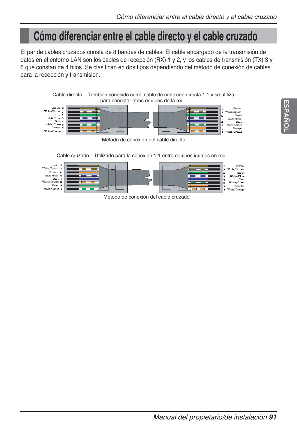 LG PQNFB17B0 User Manual | Page 307 / 756