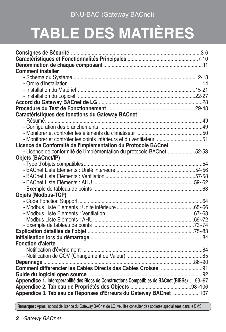 LG PQNFB17B0 User Manual | Page 326 / 756