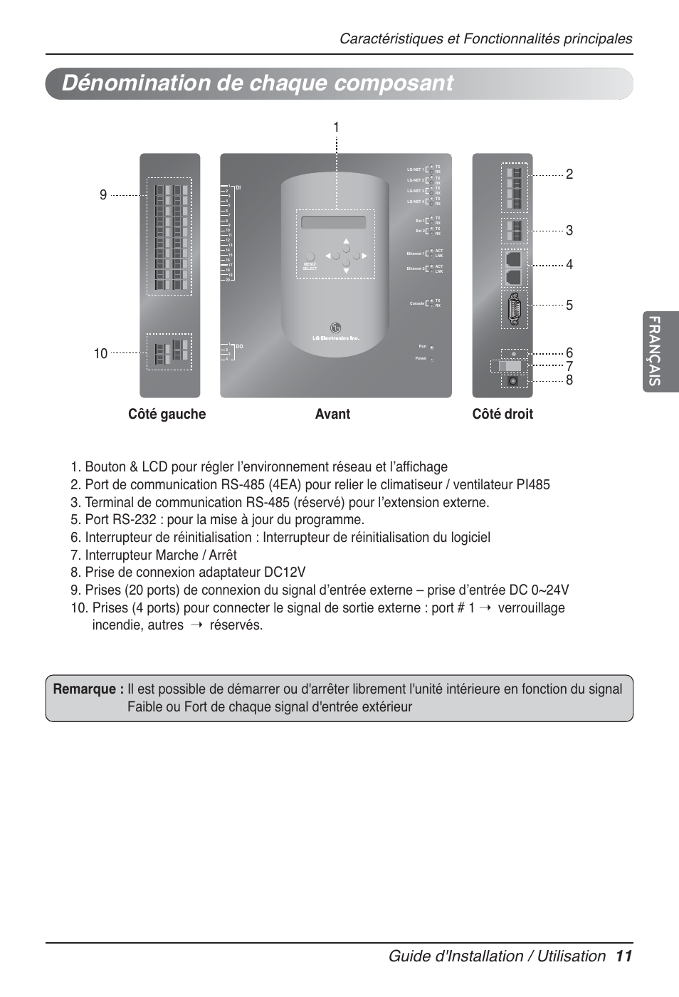 Dénomination de chaque composant, Guide d'installation / utilisation 11, Français | Caractéristiques et fonctionnalités principales | LG PQNFB17B0 User Manual | Page 335 / 756