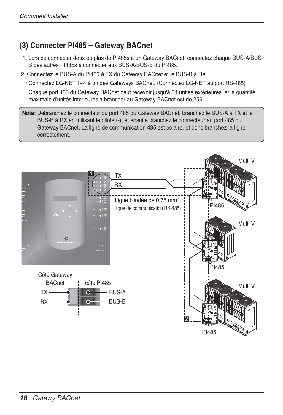 3) connecter pi485 – gateway bacnet, 18 gatewy bacnet, Comment installer | Multi v pi485 tx rx, Multi v pi485 | LG PQNFB17B0 User Manual | Page 342 / 756