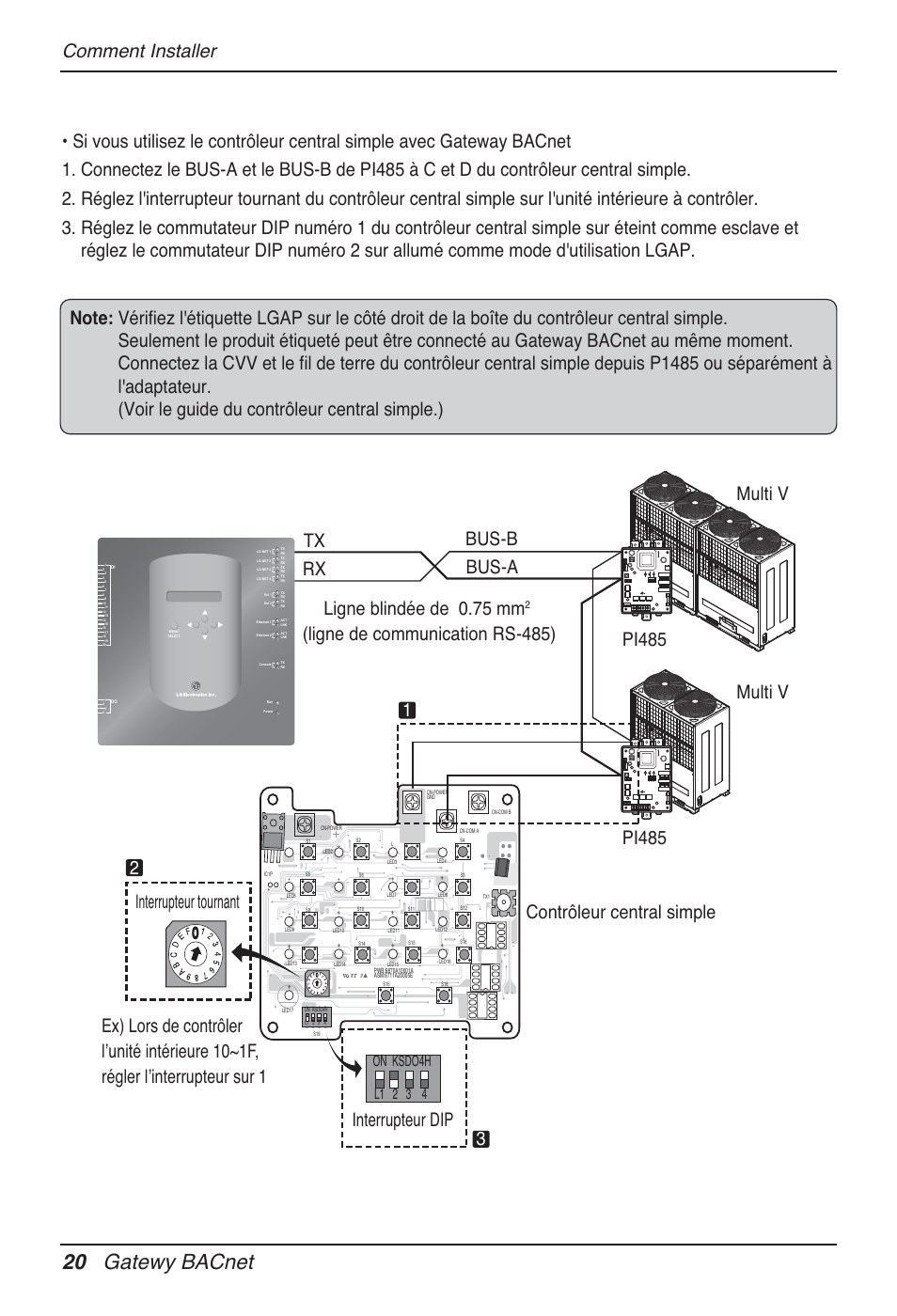 20 gatewy bacnet, Multi v pi485 tx rx, Ligne blindée de 0.75 mm | LG PQNFB17B0 User Manual | Page 344 / 756