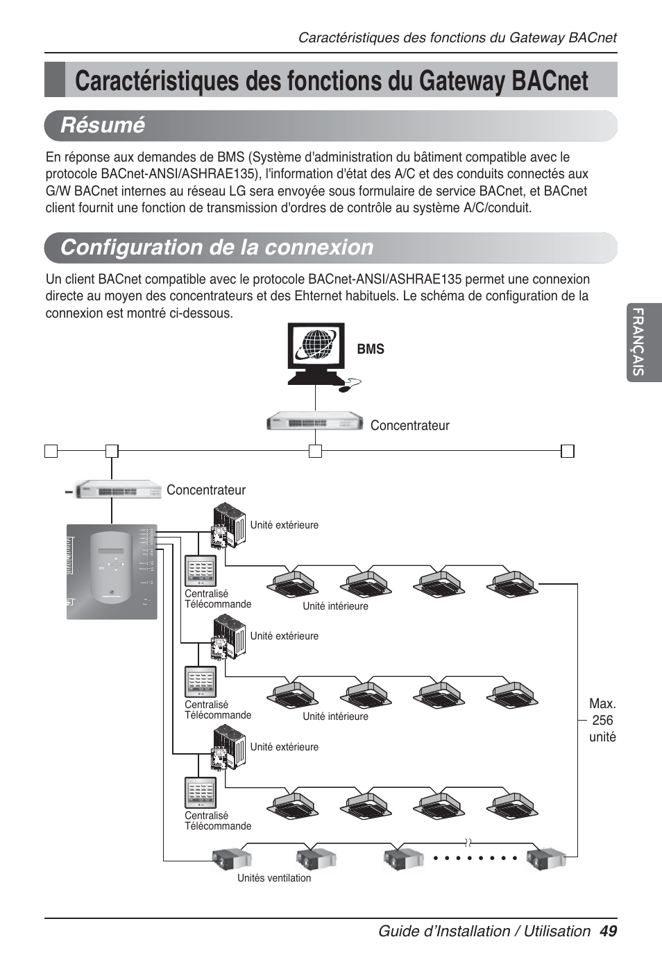 Résumé, Configuration de la connexion, Guide dʼinstallation / utilisation 49 français | Caractéristiques des fonctions du gateway bacnet | LG PQNFB17B0 User Manual | Page 373 / 756