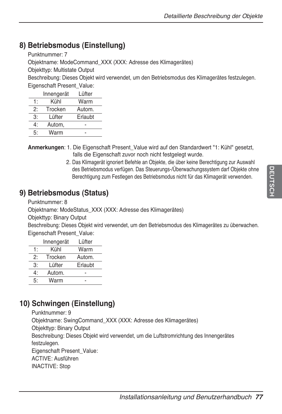 8) betriebsmodus (einstellung), 9) betriebsmodus (status), 10) schwingen (einstellung) | LG PQNFB17B0 User Manual | Page 509 / 756