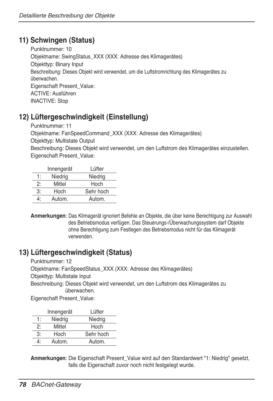 11) schwingen (status), 12) lüftergeschwindigkeit (einstellung), 13) lüftergeschwindigkeit (status) | LG PQNFB17B0 User Manual | Page 510 / 756