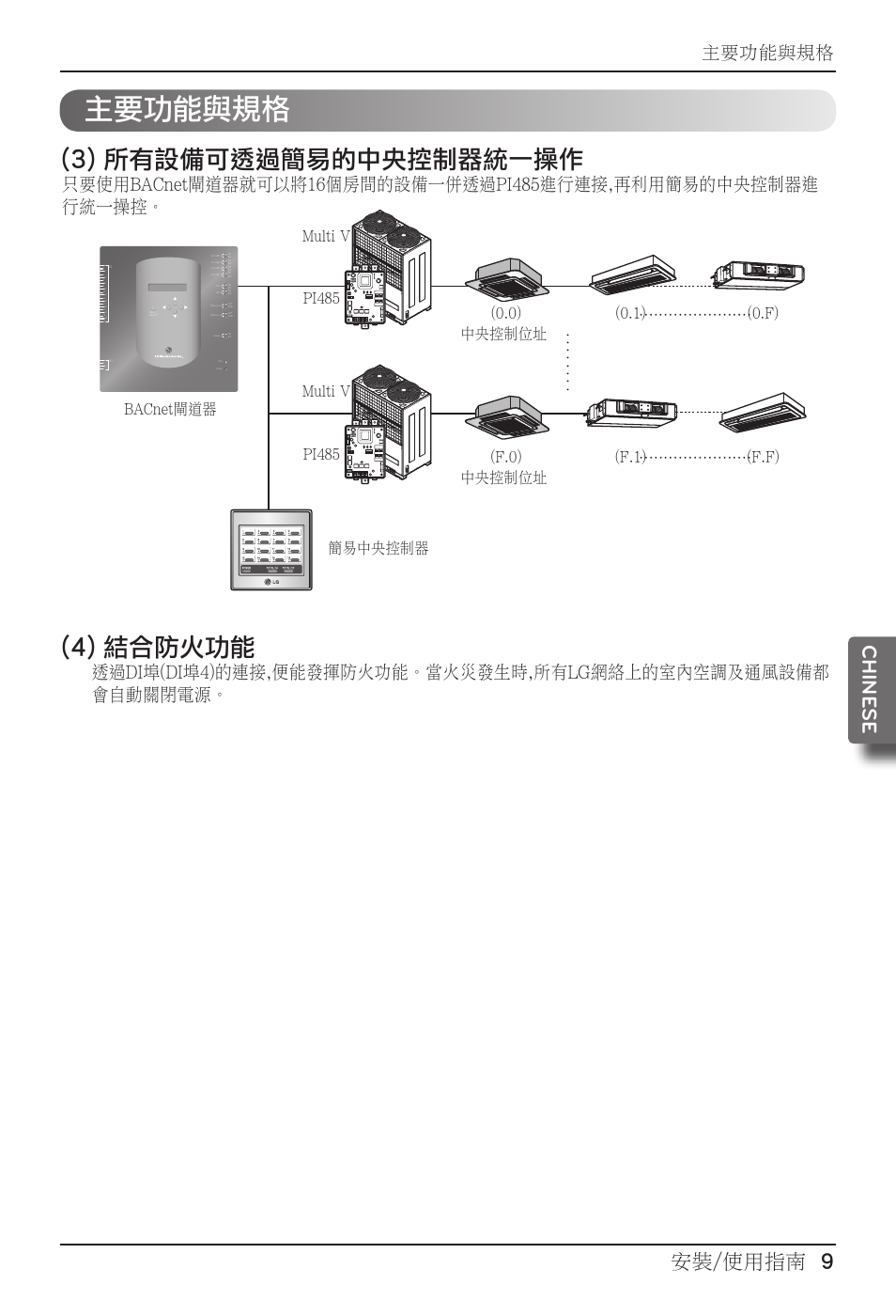 3) 所有設備可透過簡易的中央控制器統一操作, 4) 結合防火功能, 安裝/使用指南 9 chine se | 主要功能與規格 | LG PQNFB17B0 User Manual | Page 549 / 756