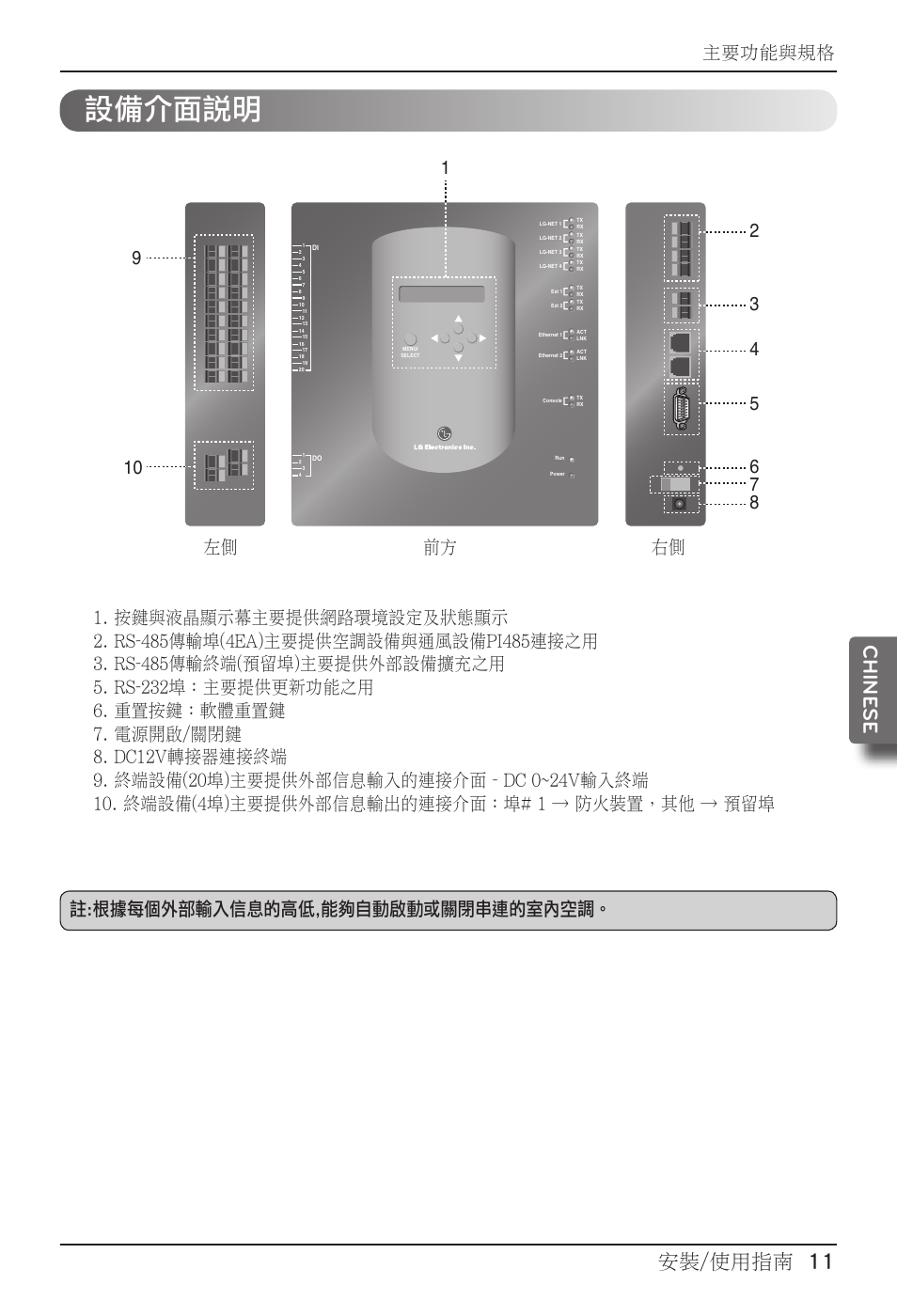 設備介面說明, 安裝/使用指南 11 chine se, 主要功能與規格 | 註:根據每個外部輸入信息的高低,能夠自動啟動或關閉串連的室內空調 | LG PQNFB17B0 User Manual | Page 551 / 756