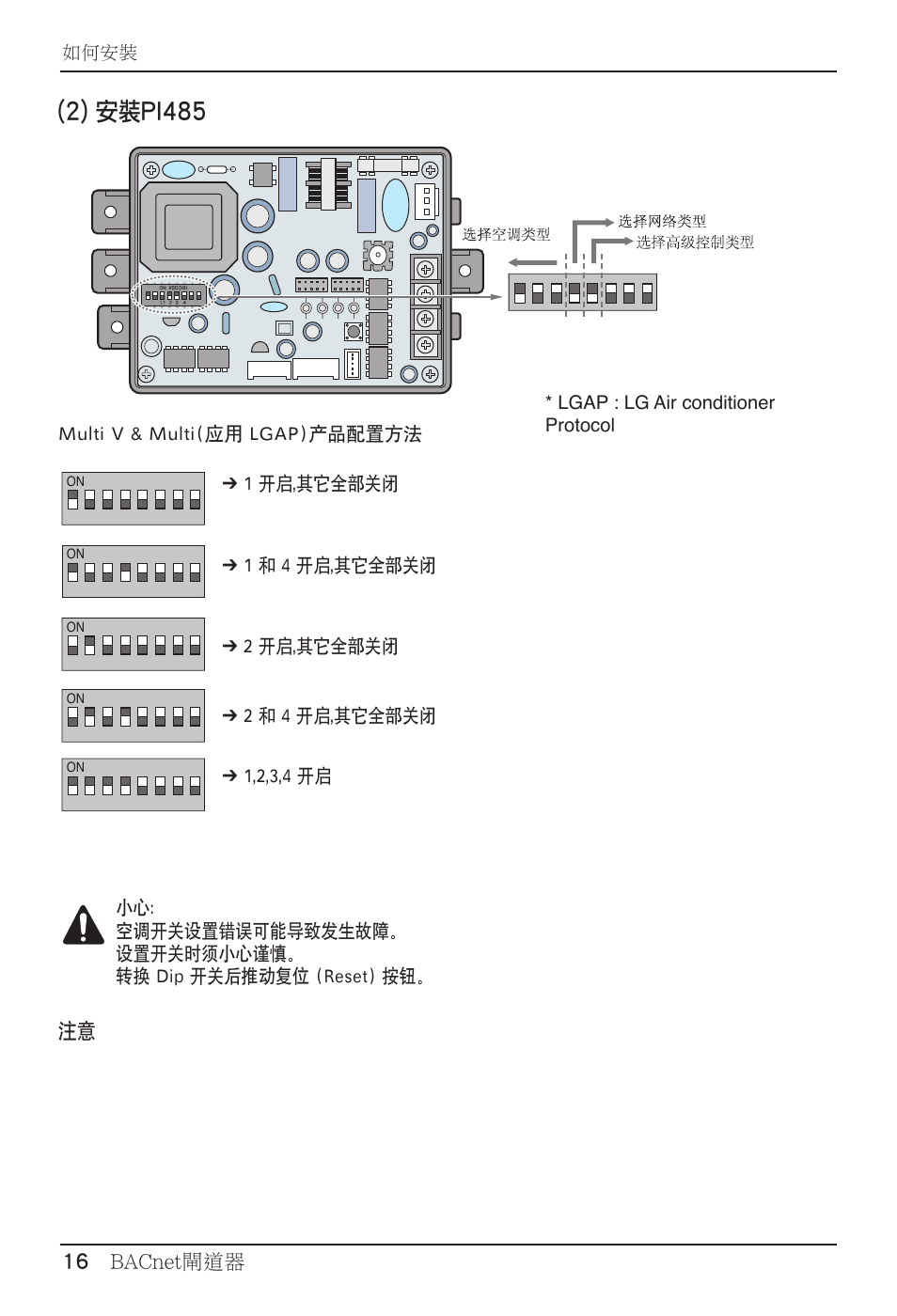 2) 安裝pi485 | LG PQNFB17B0 User Manual | Page 556 / 756