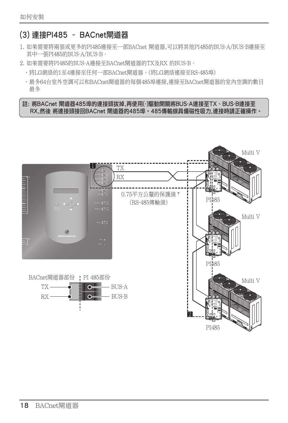 3) 連接pi485 – bacnet閘道器, 18 bacnet閘道器, 如何安裝 | 3[rzo< 6/ :> 8, 3[rzo< 6 | LG PQNFB17B0 User Manual | Page 558 / 756