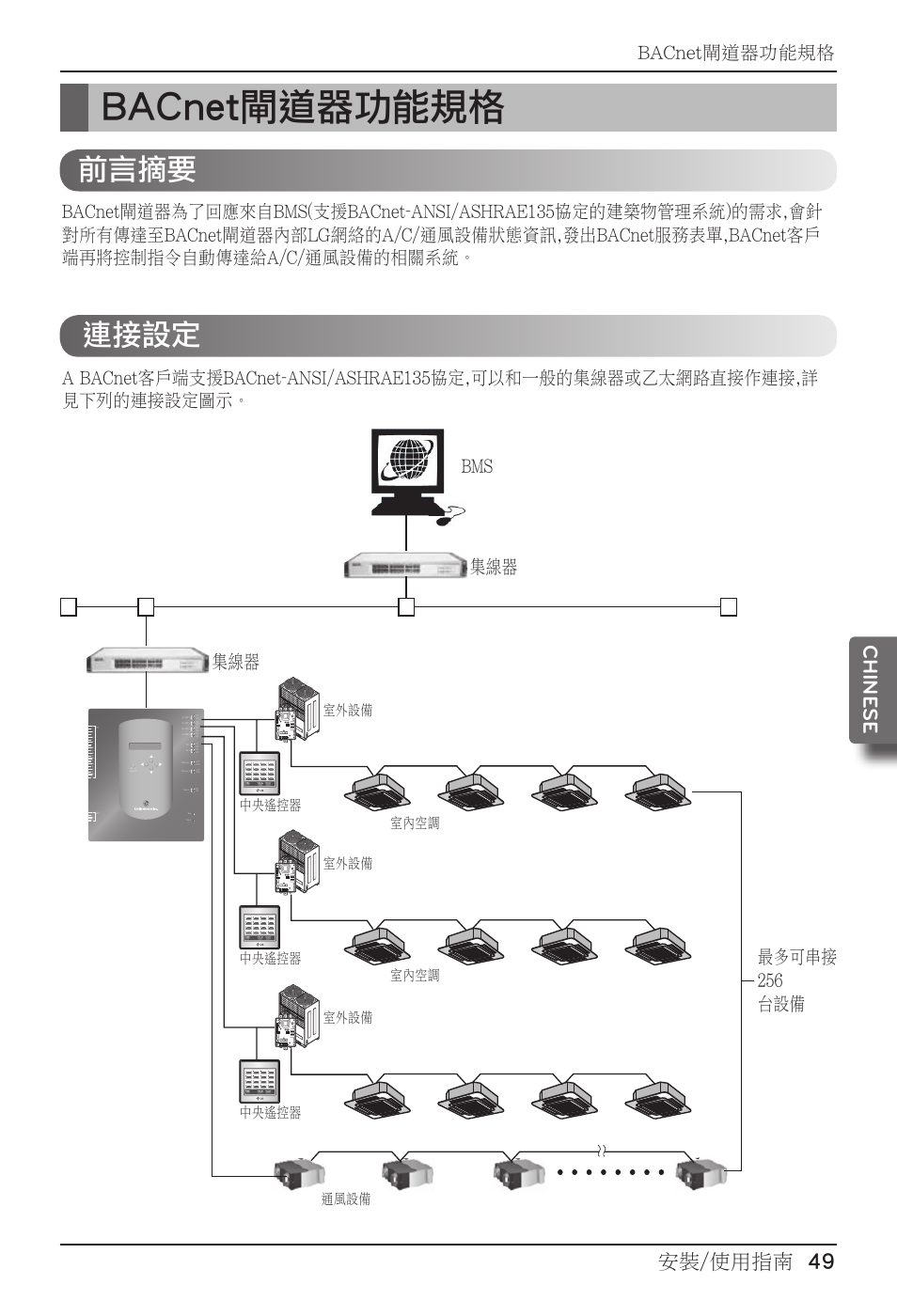 前言摘要, 連接設定, 安裝/使用指南 49 chine se | Bacnet閘道器功能規格, 室外設備. 通風設備. 室內空調. 室內空調, 中央遙控器. 室外設備. 中央遙控器. 室外設備. 中央遙控器 | LG PQNFB17B0 User Manual | Page 589 / 756