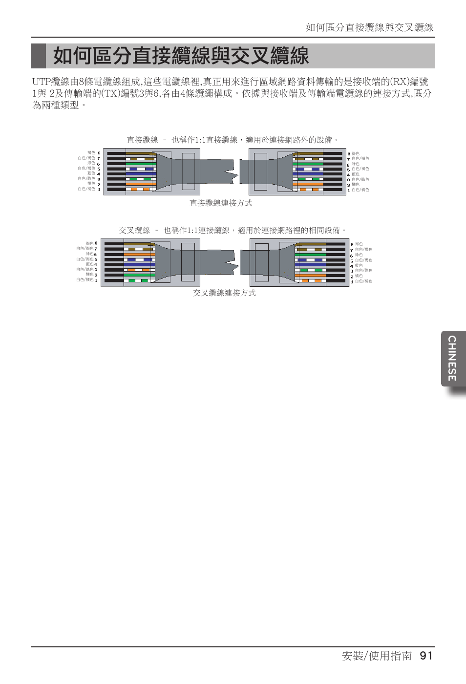 安裝/使用指南 91 chine se, 如何區分直接纜線與交叉纜線 | LG PQNFB17B0 User Manual | Page 631 / 756