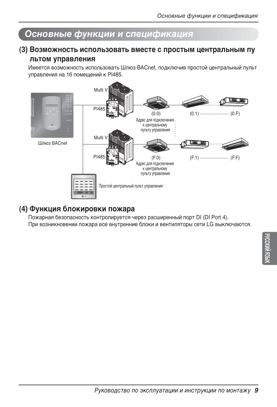 4) функция блокировки пожара, Основные функции и спецификация | LG PQNFB17B0 User Manual | Page 657 / 756