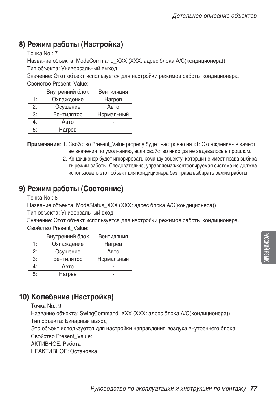 8) режим работы (настройка), 9) режим работы (состояние), 10) колебание (настройка) | LG PQNFB17B0 User Manual | Page 725 / 756