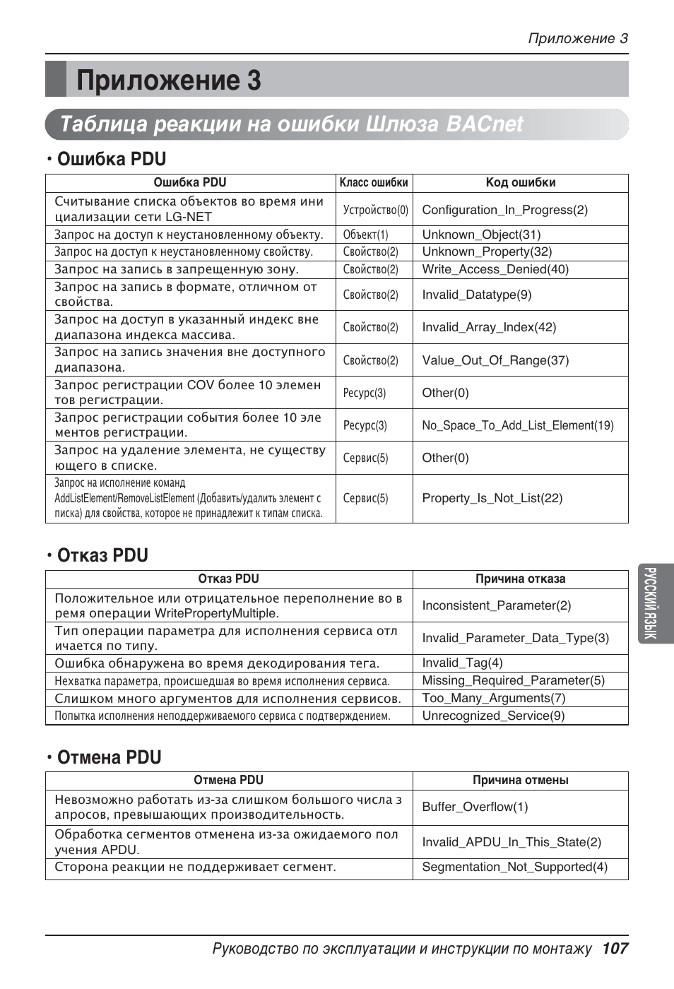 Приложение 3, Таблица реакции на ошибки шлюза bacnet, Ошибка pdu | Отказ pdu, Отмена pdu | LG PQNFB17B0 User Manual | Page 755 / 756