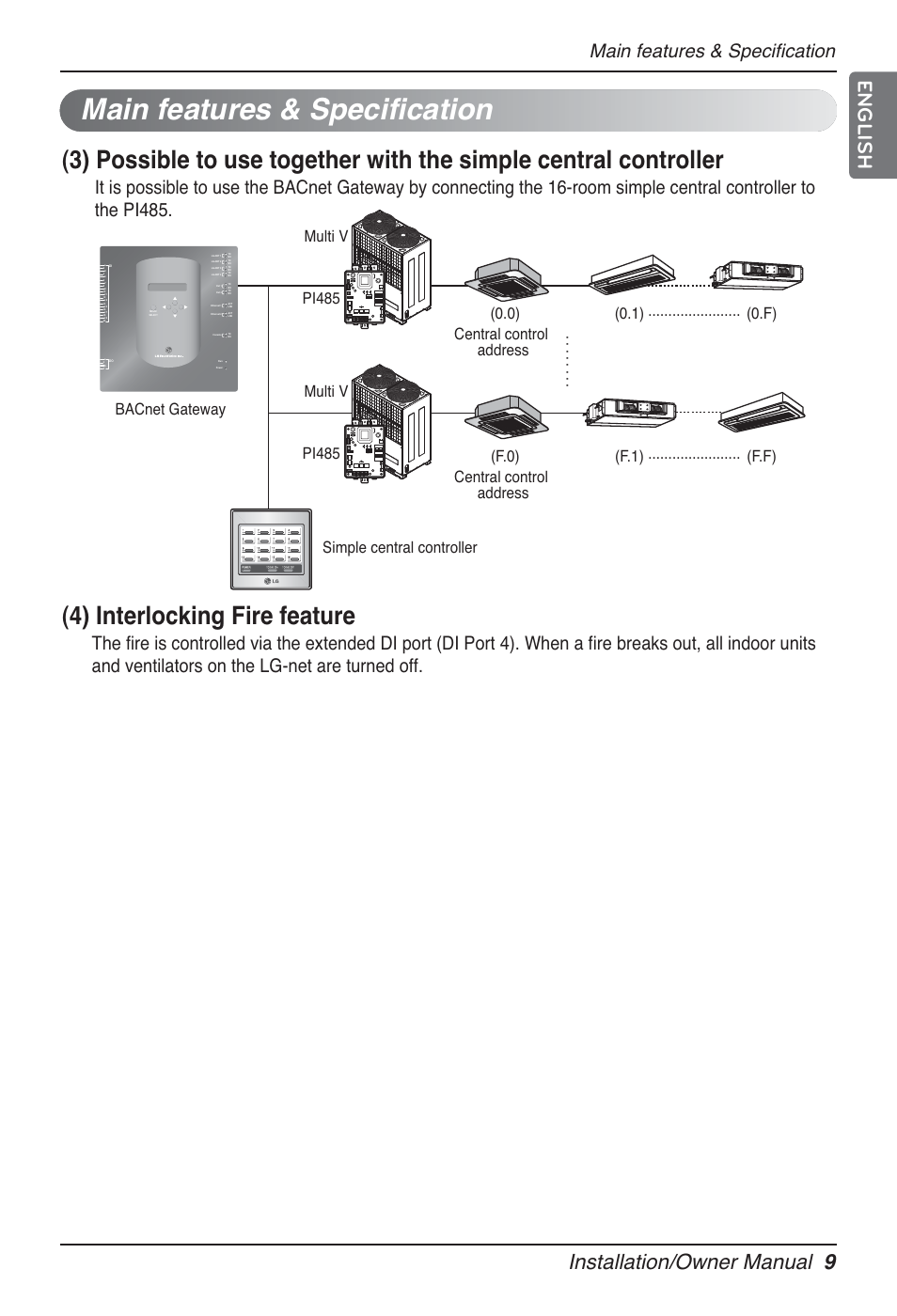 Main features & specification, 4) interlocking fire feature, Installation/owner manual 9 | English | LG PQNFB17B0 User Manual | Page 9 / 756