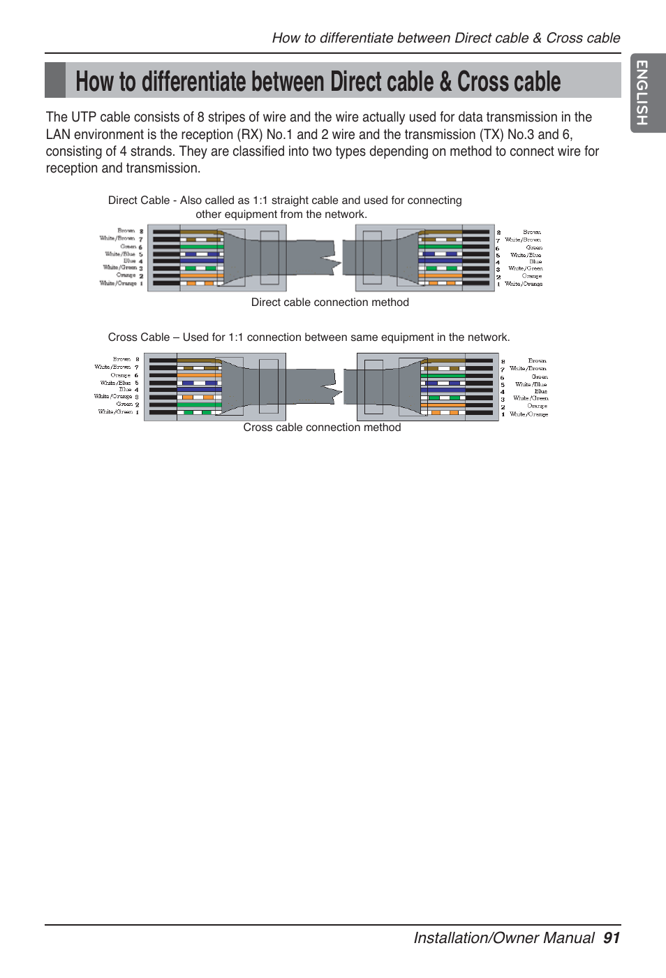 LG PQNFB17B0 User Manual | Page 91 / 756