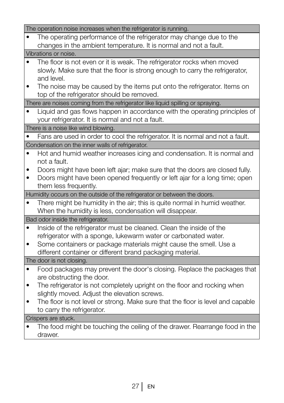 Beko GNE V222 S User Manual | Page 28 / 83