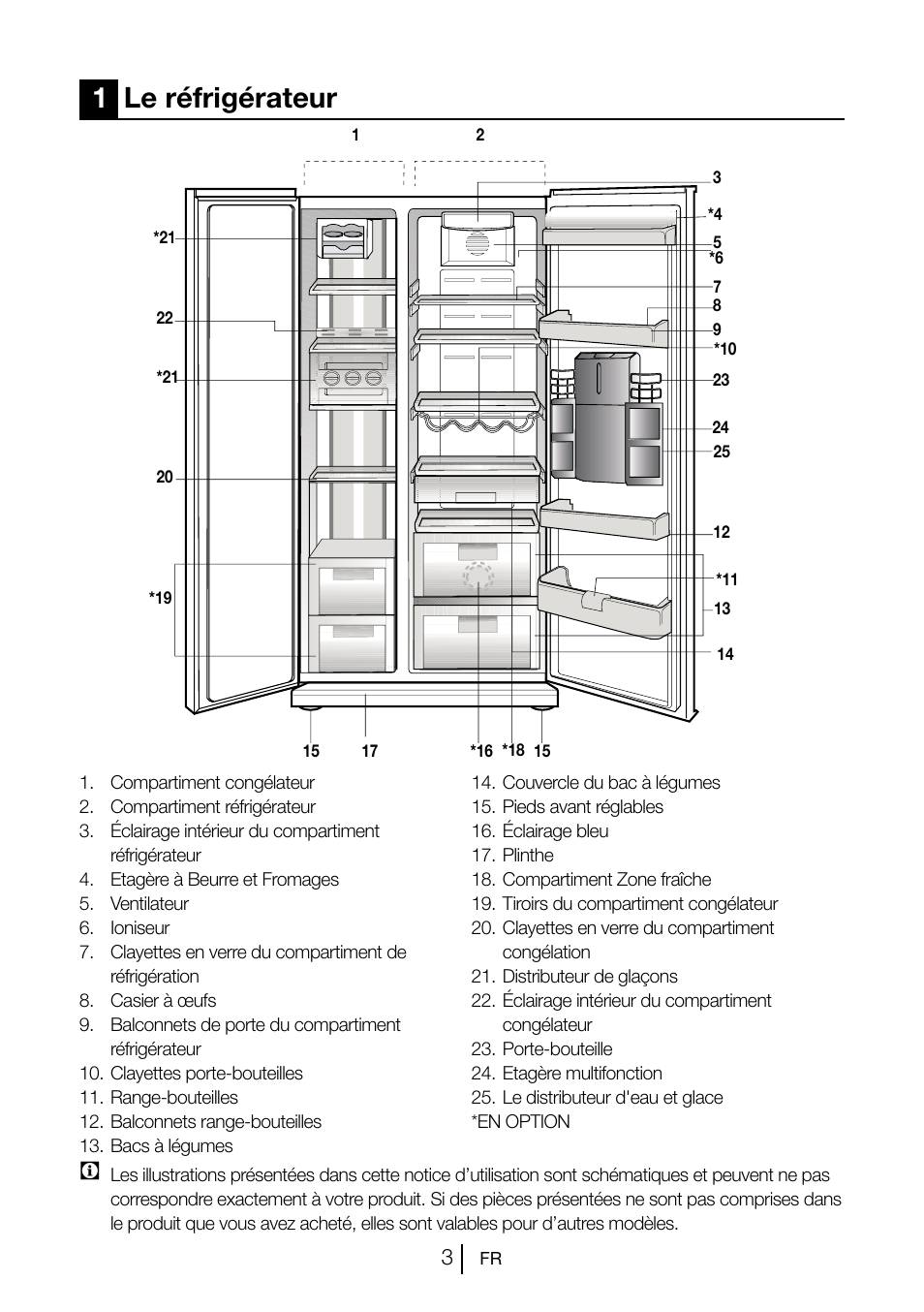 1le réfrigérateur | Beko GNE V222 S User Manual | Page 31 / 83